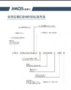 这些超硬材料、磨料磨具产业列入发改委《产业结构调整指导目录（2019年本， 征求意见稿）》 限制类和淘汰类